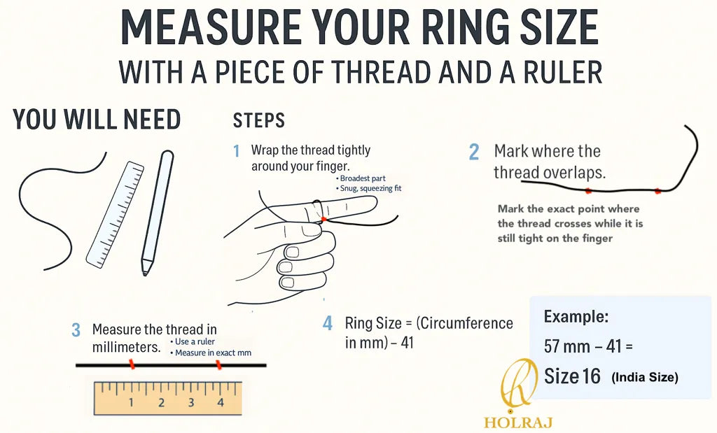 How to measure your ring size with thread - Holraj Guide